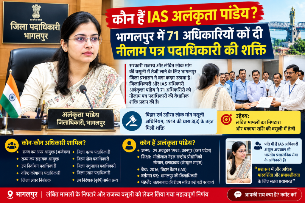 IAS Alankrita Pandey