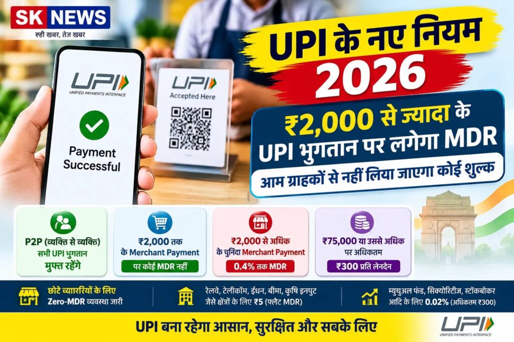 UPI New Rules 2026